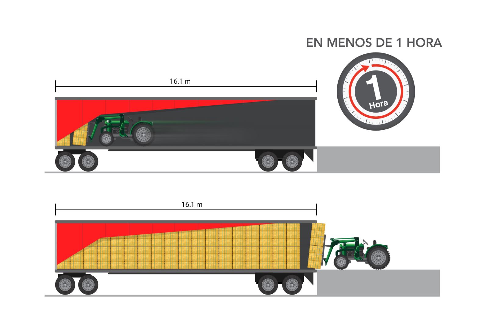 Illustration of loading a trailer