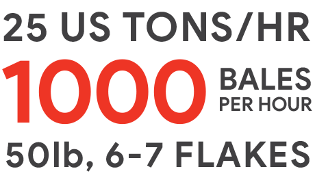 25 US Tons/Hr / 1000* Bales per hour / 50lbs, 6-7 flakes