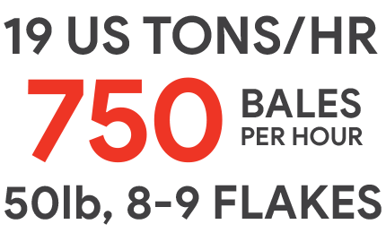 19 US Tons/Hr / 750* Bales per hour / 50lbs, 8-9 flakes