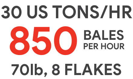 30 US Tons/Hr / 850* Bales per hour / 70lbs, 8 flakes